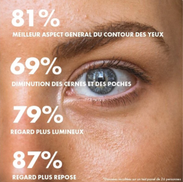 Contour des yeux défatigant - Clémence & Vivien – Image 3