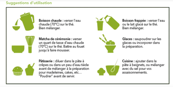 Thé vert Matcha Bio 50g - Aromandise – Image 3