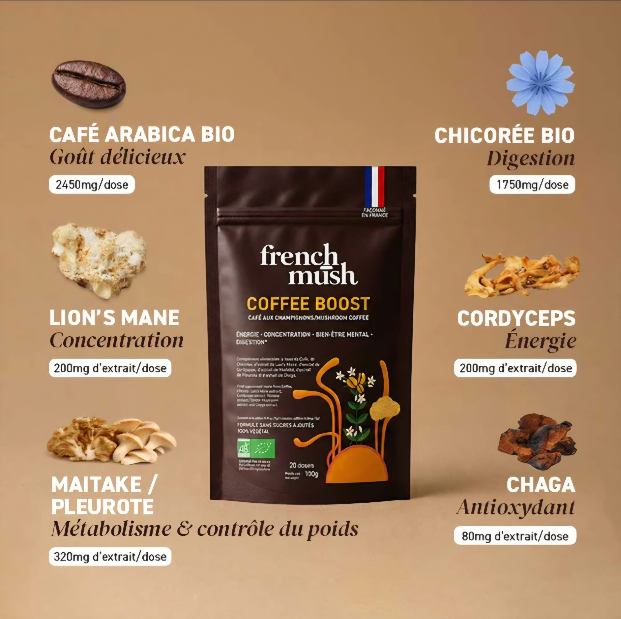 Coffee Boost - alternative café - Frenchmush – Image 2